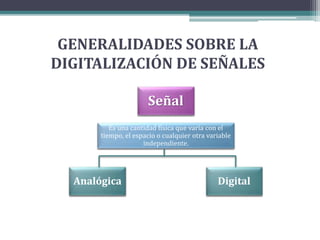 GENERALIDADES SOBRE LA 
DIGITALIZACIÓN DE SEÑALES 
Señal 
Es una cantidad física que varía con el 
tiempo, el espacio o cualquier otra variable 
independiente. 
Analógica Digital 
 