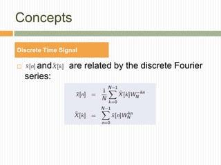OFDM Orthogonal Frequency Division Multiplexing | PPTX