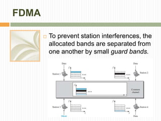 FDMA
 To prevent station interferences, the
allocated bands are separated from
one another by small guard bands.
 