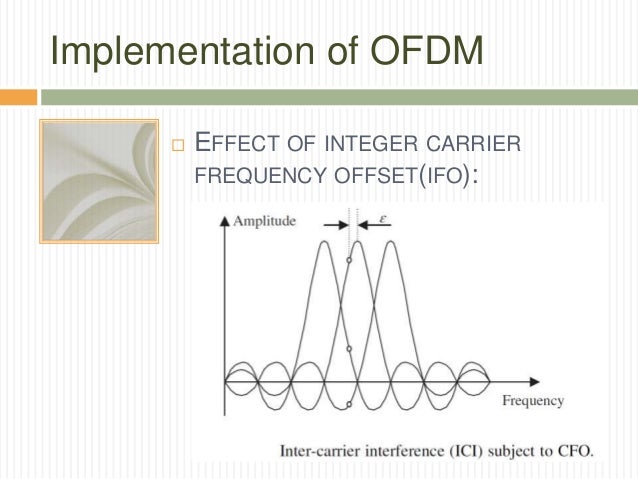 OFDM Orthogonal Frequency Division Multiplexing