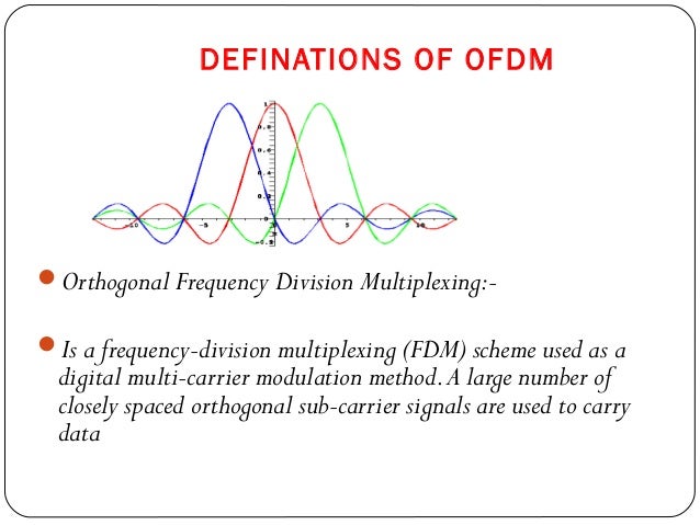 Ofdm