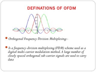 Orthogonal Frequency Division Multiplexing (Ofdm) | PPT