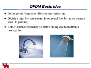 OFDM Basic Idea
 Orthogonal frequency-division multiplexing
 Divide a high bit- rate stream into several low bit- rate streams (
serial to parallel)
 Robust against frequency selective fading due to multipath
propagation
 