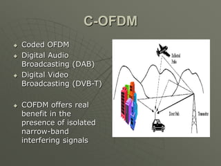OFDM.ppt
