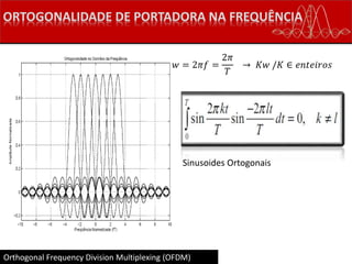 Orthogonal Frequency Division Multiplexing (OFDM)
Sinusoides Ortogonais
𝑤 = 2𝜋𝑓 =
2𝜋
𝑇
→ 𝐾𝑤 /𝐾 ∈ 𝑒𝑛𝑡𝑒𝑖𝑟𝑜𝑠
 