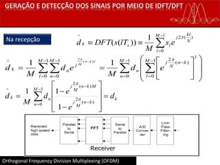 Orthogonal Frequency Division Multiplexing (OFDM)
Na recepção




1
0
)(2^ 1
))((
M
l
N
kl
j
lsk es
M
lTsDFTd

  























1
0
1
0
1
0
)(
21
0
^ 11 )(
2
M
l
M
n
l
M
l
kn
N
j
n
M
n
j
nk ed
M
ed
M
d
lkn
M

k
M
n kn
M
j
Mkn
M
j
nk d
e
e
d
M
d 












 

 

1
0 )(
2
)(
2
^
1
11


 