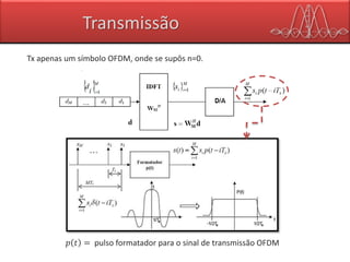 Transmissão
Tx apenas um símbolo OFDM, onde se supôs n=0.
𝑝 𝑡 = pulso formatador para o sinal de transmissão OFDM
 