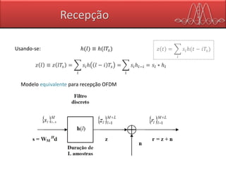 Recepção
Modelo equivalente para recepção OFDM
Usando-se: ℎ(𝑙) ≡ ℎ(𝑙𝑇𝑠)
𝑧 𝑙 ≡ 𝑧 𝑙𝑇𝑠 =
𝑖
𝑠𝑖ℎ 𝑙 − 𝑖 𝑇𝑠 =
𝑖
𝑠𝑖ℎ𝑙−𝑖 = 𝑠𝑙 ∗ ℎ𝑙
𝑧 𝑡 =
𝑖
𝑠𝑖ℎ(𝑡 − 𝑖𝑇𝑠)
 