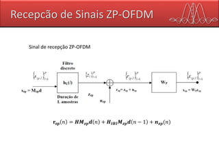 Recepcão de Sinais ZP-OFDM
Sinal de recepção ZP-OFDM
𝐫𝐳𝐩 𝑛 = 𝑯𝑴 𝒛𝒑 𝒅 𝑛 + 𝑯 𝑰𝑩𝑰 𝑴 𝒛𝒑 𝒅 𝑛 − 1 + 𝒏 𝒛𝒑(𝑛)
 