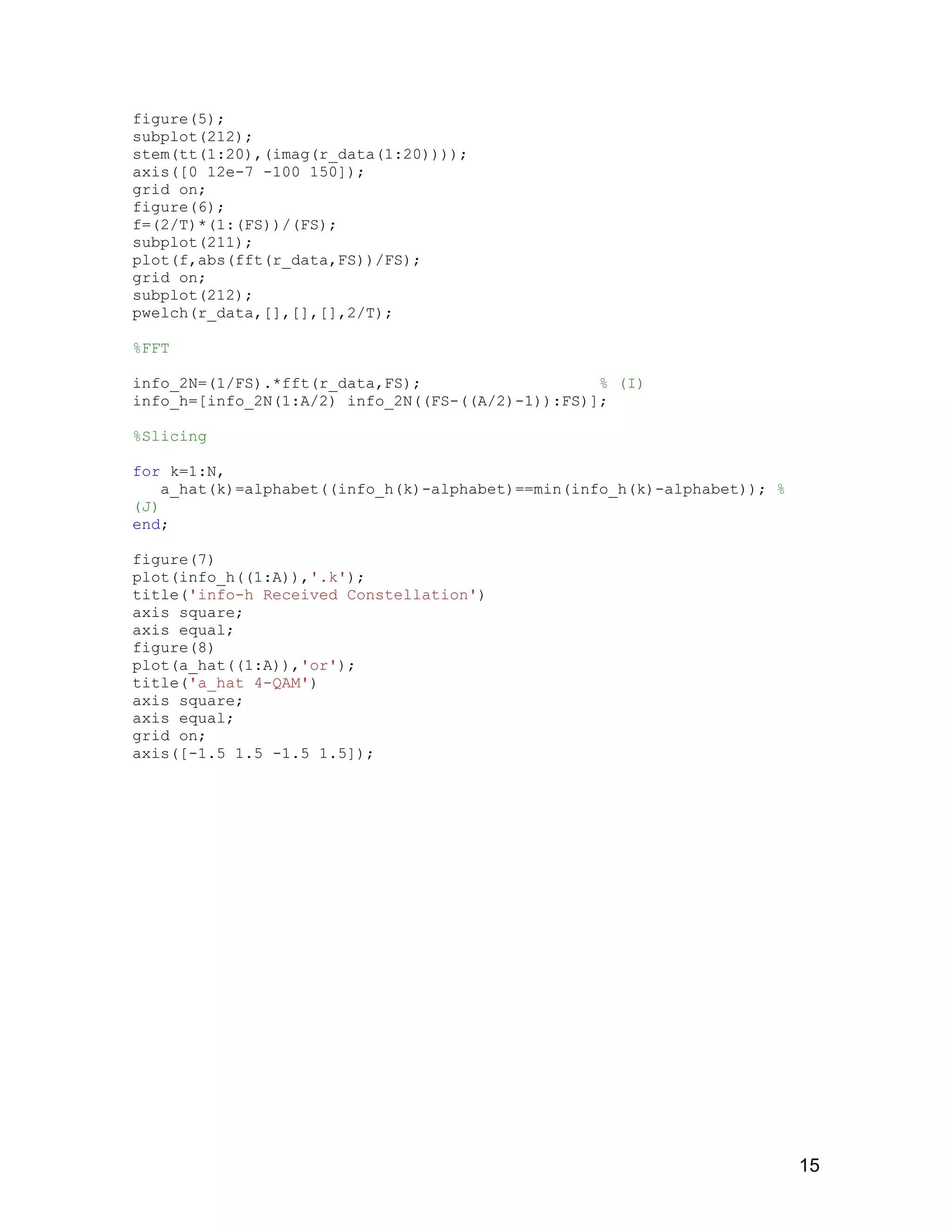 15 
figure(5); 
subplot(212); 
stem(tt(1:20),(imag(r_data(1:20)))); 
axis([0 12e-7 -100 150]); 
grid on; 
figure(6); 
f=(2/T)*(1:(FS))/(FS); 
subplot(211); 
plot(f,abs(fft(r_data,FS))/FS); 
grid on; 
subplot(212); 
pwelch(r_data,[],[],[],2/T); 
%FFT 
info_2N=(1/FS).*fft(r_data,FS); % (I) 
info_h=[info_2N(1:A/2) info_2N((FS-((A/2)-1)):FS)]; 
%Slicing 
for k=1:N, 
a_hat(k)=alphabet((info_h(k)-alphabet)==min(info_h(k)-alphabet)); % 
(J) 
end; 
figure(7) 
plot(info_h((1:A)),'.k'); 
title('info-h Received Constellation') 
axis square; 
axis equal; 
figure(8) 
plot(a_hat((1:A)),'or'); 
title('a_hat 4-QAM') 
axis square; 
axis equal; 
grid on; 
axis([-1.5 1.5 -1.5 1.5]); 
 