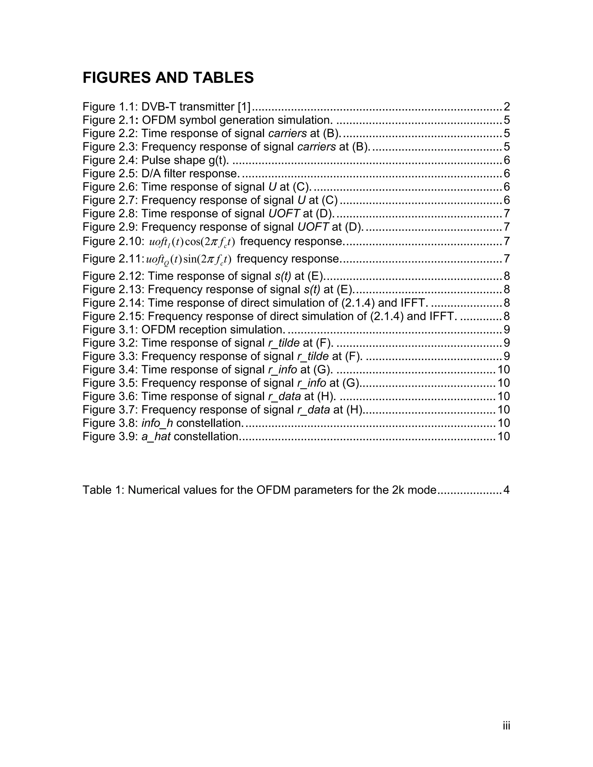 FIGURES AND TABLES 
Figure 1.1: DVB-T transmitter [1].............................................................................2 
Figure 2.1: OFDM symbol generation simulation. ...................................................5 
Figure 2.2: Time response of signal carriers at (B)..................................................5 
Figure 2.3: Frequency response of signal carriers at (B).........................................5 
Figure 2.4: Pulse shape g(t). ...................................................................................6 
Figure 2.5: D/A filter response. ................................................................................6 
Figure 2.6: Time response of signal U at (C). ..........................................................6 
Figure 2.7: Frequency response of signal U at (C) ..................................................6 
Figure 2.8: Time response of signal UOFT at (D)....................................................7 
Figure 2.9: Frequency response of signal UOFT at (D). ..........................................7 
Figure 2.10: uoftI (t)cos(2π fct) frequency response.................................................7 
Figure 2.11: ( )sin(2 ) Q c uoft t π f t frequency response..................................................7 
Figure 2.12: Time response of signal s(t) at (E).......................................................8 
Figure 2.13: Frequency response of signal s(t) at (E)..............................................8 
Figure 2.14: Time response of direct simulation of (2.1.4) and IFFT. ......................8 
Figure 2.15: Frequency response of direct simulation of (2.1.4) and IFFT. .............8 
Figure 3.1: OFDM reception simulation. ..................................................................9 
Figure 3.2: Time response of signal r_tilde at (F). ...................................................9 
Figure 3.3: Frequency response of signal r_tilde at (F). ..........................................9 
Figure 3.4: Time response of signal r_info at (G). .................................................10 
Figure 3.5: Frequency response of signal r_info at (G)..........................................10 
Figure 3.6: Time response of signal r_data at (H). ................................................10 
Figure 3.7: Frequency response of signal r_data at (H).........................................10 
Figure 3.8: info_h constellation..............................................................................10 
Figure 3.9: a_hat constellation...............................................................................10 
Table 1: Numerical values for the OFDM parameters for the 2k mode....................4 
iii 
 