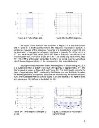 6 
-5 0 5 10 
x 10-8 
1.5 
1 
0.5 
0 
-0.5 
Pulse g(t) 
Time (sec) 
Amplitude 
Figure 2.4: Pulse shape g(t). 
10 
0 
-10 
-20 
-30 
-40 
-50 
-60 
-70 
0 2 4 6 8 10 12 14 16 18 
x 106 
-80 
Frequency (Hz) 
Amplitude (dB) 
D/A Filter Response 
Figure 2.5: D/A filter response. 
The output of this transmit filter is shown in Figure 2.6 in the time-domain 
and in Figure 2.7 in the frequency-domain. The frequency response of Figure 2.7 is 
periodic as required of the frequency response of a discrete-time system [4], and 
the bandwidth of the spectrum shown in this figure is given by Rs. U(t)’s period is 
2/T, and we have (2/T=18.286)-7.61=10.675 MHz of transition bandwidth for the 
reconstruction filter. If we were to use an N-IFFT, we would only have (1/T=9.143)- 
7.61=1.533 MHz of transition bandwidth; therefore, we would require a very sharp 
roll-off, hence high complexity, in the reconstruction filter to avoid aliasing. 
The proposed reconstruction or D/A filter response is shown in Figure 2.5. It 
is a Butterworth filter of order 13 and cut-off frequency of approximately 1/T. The 
filter’s output is shown in Figure 2.8 and Figure 2.9. The first thing to notice is the 
delay of approximately 2x10-7 produced by the filtering process. Aside of this delay, 
the filtering performs as expected since we are left with only the baseband spec-trum. 
We must recall that subcarriers 853 to 1,705 are located at the right of 0 Hz, 
and subcarriers 1 to 852 are to the left of 4 c f Hz. 
60 
40 
20 
0 
-20 
-40 
0 0.2 0.4 0.6 0.8 1 1.2 
x 10-6 
-60 
U Inphase 
Time (sec) 
Amplitude 
150 
100 
50 
0 
-50 
0 0.2 0.4 0.6 0.8 1 1.2 
x 10-6 
-100 
U Quadrature 
Time (sec) 
Amplitude 
Figure 2.6: Time response of signal U 
at (C). 
0 0.5 1 1.5 2 2.5 3 3.5 
x 108 
50 
40 
30 
20 
10 
0 
U FFT 
Frequency (Hz) 
Amplitude 
-20 
-40 
-60 
-80 
-100 
0 0.5 1 1.5 2 2.5 3 3.5 
x 108 
-120 
Frequency (Hz) 
Power Spectral Density (dB/Hz) 
U Welch PSD Estimate 
Figure 2.7: Frequency response of 
signal U at (C) 
 