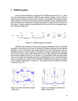 9 
3 OFDM Reception 
As we mentioned before, the design of an OFDM receiver is open; i.e., there 
are only transmission standards. With an open receiver design, most of the re-search 
and innovations are done in the receiver. For example, the frequency sensi-tivity 
drawback is mainly a transmission channel prediction issue, something that is 
done at the receiver; therefore, we shall only present a basic receiver structure in 
this report. A basic receiver that just follows the inverse of the transmission proc-ess 
is shown in Figure 3.1. 
4,096 
FFT 
G H 
Figure 3.1: OFDM reception simulation. 
F 
I 
J 
OFDM is very sensitive to timing and frequency offsets [2]. Even in this ideal 
simulation environment, we have to consider the delay produced by the filtering 
operation. For our simulation, the delay produced by the reconstruction and de-modulation 
filters is about td=64/Rs. This delay is enough to impede the reception, 
and it is the cause of the slight differences we can see between the transmitted 
and received signals (Figure 2.3 vs. Figure 3.7 for example). With the delay taken 
care of, the rest of the reception process is straightforward. As in the transmission 
case, we specified the names of the simulation variables and the output processes 
in the reception description of Figure 3.1. The results of this simulation are shown 
in Figures 3.2 to 3.9. 
60 
40 
20 
0 
-20 
-40 
0 0.2 0.4 0.6 0.8 1 1.2 
x 10-6 
-60 
r-tilde Inphase 
Amplitude 
150 
100 
50 
0 
-50 
0 0.2 0.4 0.6 0.8 1 1.2 
x 10-6 
-100 
r-tilde Quadrature 
Time (sec) 
Amplitude 
Figure 3.2: Time response of signal 
r_tilde at (F). 
0 0.5 1 1.5 2 2.5 3 3.5 
x 108 
25 
20 
15 
10 
5 
0 
r-tilde FFT 
Amplitude 
-20 
-40 
-60 
-80 
-100 
0 0.5 1 1.5 2 2.5 3 3.5 
x 108 
-120 
Frequency (Hz) 
Power Spectral Density (dB/Hz) 
r-tilde Welch PSD Estimate 
Figure 3.3: Frequency response of 
signal r_tilde at (F). 
fp=2fc LPF 
r(t) 
fc 
r_tilde 
r_info Fs=2/T to=td 
r_data info_h 
4-QAM 
Slicer 
a_hat 
 