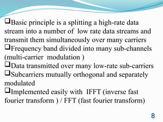 Ifft Basic ofdm in digital communication ab Presentation .pptx