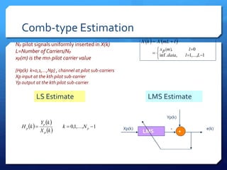Comb-type Estimation 
    
X k  X mL  
l 
xp m l 
, 0 
  
 
 
 
 
 
  
data l L 
inf . , 1,..., 1 
Np pilot...