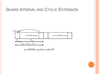 GUARD INTERVAL AND CYCLIC EXTENSION
 
