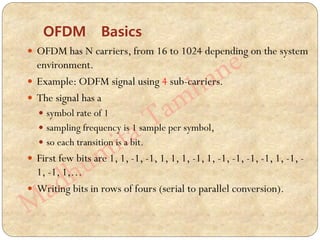 OFDM Basics
 OFDM has N carriers, from 16 to 1024 depending on the system
environment.
 Example: ODFM signal using 4 sub-carriers.
 The signal has a
 symbol rate of 1
 sampling frequency is 1 sample per symbol,
 so each transition is a bit.
 First few bits are 1, 1, -1, -1, 1, 1, 1, -1, 1, -1, -1, -1, -1, 1, -1, -
1, -1, 1,…
 Writing bits in rows of fours (serial to parallel conversion).
 