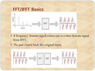  A frequency domain signal comes out as a time domain signal
from IFFT.
 The pair return back the original input.
FFT/IFFT Basics
 