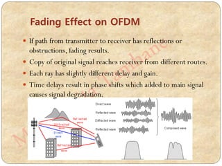  If path from transmitter to receiver has reflections or
obstructions, fading results.
 Copy of original signal reaches receiver from different routes.
 Each ray has slightly different delay and gain.
 Time delays result in phase shifts which added to main signal
causes signal degradation.
Fading Effect on OFDM
 