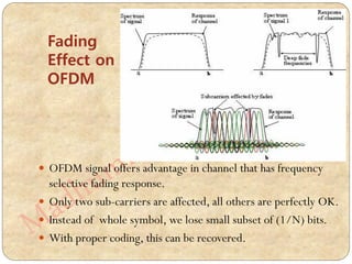  OFDM signal offers advantage in channel that has frequency
selective fading response.
 Only two sub-carriers are affected, all others are perfectly OK.
 Instead of whole symbol, we lose small subset of (1/N) bits.
 With proper coding, this can be recovered.
Fading
Effect on
OFDM
 
