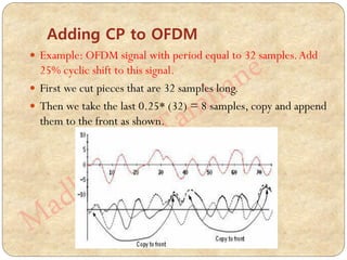Adding CP to OFDM
 Example: OFDM signal with period equal to 32 samples.Add
25% cyclic shift to this signal.
 First we cut pieces that are 32 samples long.
 Then we take the last 0.25* (32) = 8 samples, copy and append
them to the front as shown.
 