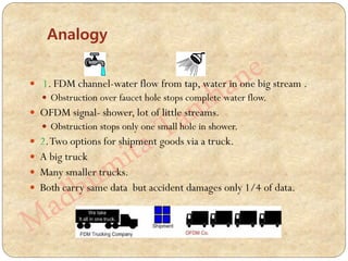 Analogy
 1. FDM channel-water flow from tap, water in one big stream .
 Obstruction over faucet hole stops complete water flow.
 OFDM signal- shower, lot of little streams.
 Obstruction stops only one small hole in shower.
 2.Two options for shipment goods via a truck.
 A big truck
 Many smaller trucks.
 Both carry same data but accident damages only 1/4 of data.
 