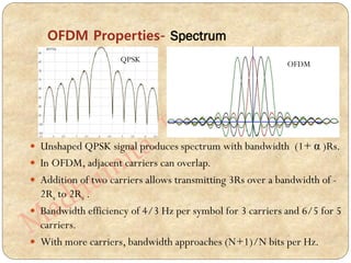 OFDM Properties- Spectrum
 Unshaped QPSK signal produces spectrum with bandwidth (1+ α )Rs.
 In OFDM, adjacent carriers can overlap.
 Addition of two carriers allows transmitting 3Rs over a bandwidth of -
2Rs to 2Rs .
 Bandwidth efficiency of 4/3 Hz per symbol for 3 carriers and 6/5 for 5
carriers.
 With more carriers, bandwidth approaches (N+1)/N bits per Hz.
QPSK
OFDM
 