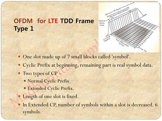  One slot made up of 7 small blocks called 'symbol'.
 Cyclic Prefix at beginning, remaining part is real symbol data.
 Two types of CP –
 Normal Cyclic Prefix
 Extended Cyclic Prefix.
 Length of one slot is fixed.
 In Extended CP, number of symbols within a slot is decreased. 6
symbols.
OFDM for LTE TDD Frame
Type 1
 