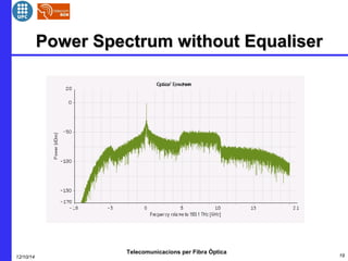 PPoowweerr SSppeeccttrruumm wwiitthhoouutt EEqquuaalliisseerr 
Telecomunicacions per Fibra Òptica 
12/10/14 19 
 