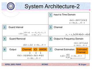 OFDM_Channel Estimation Techniques Based on Pilot Arrangement in OFDM ...