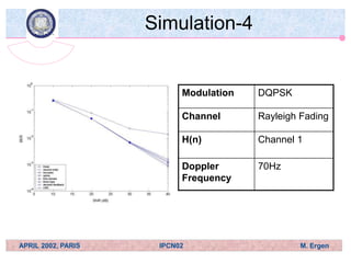 OFDM_Channel Estimation Techniques Based on Pilot Arrangement in OFDM ...