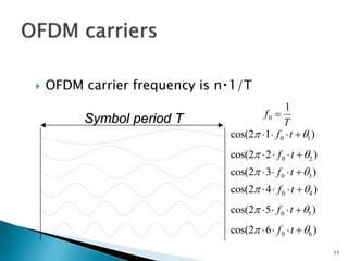  OFDM carrier frequency is n・1/T
11
Symbol period T
cos( )2 1 0 1    +f t
T
f
1
0 
cos( )2 2 0 2    +f t
cos( )2 3 0 3    +f t
cos( )2 4 0 4    +f t
cos( )2 5 0 5    +f t
cos( )2 6 0 6    +f t
 