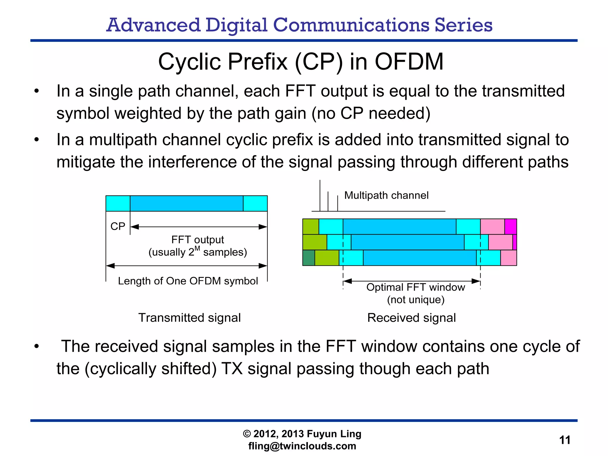 Advanced Digital Communications Series
11
Cyclic Prefix (CP) in OFDM
• In a single path channel, each FFT output is equal to the transmitted
symbol weighted by the path gain (no CP needed)
• In a multipath channel cyclic prefix is added into transmitted signal to
mitigate the interference of the signal passing through different paths
• The received signal samples in the FFT window contains one cycle of
the (cyclically shifted) TX signal passing though each path
© 2012, 2013 Fuyun Ling
fling@twinclouds.com
 