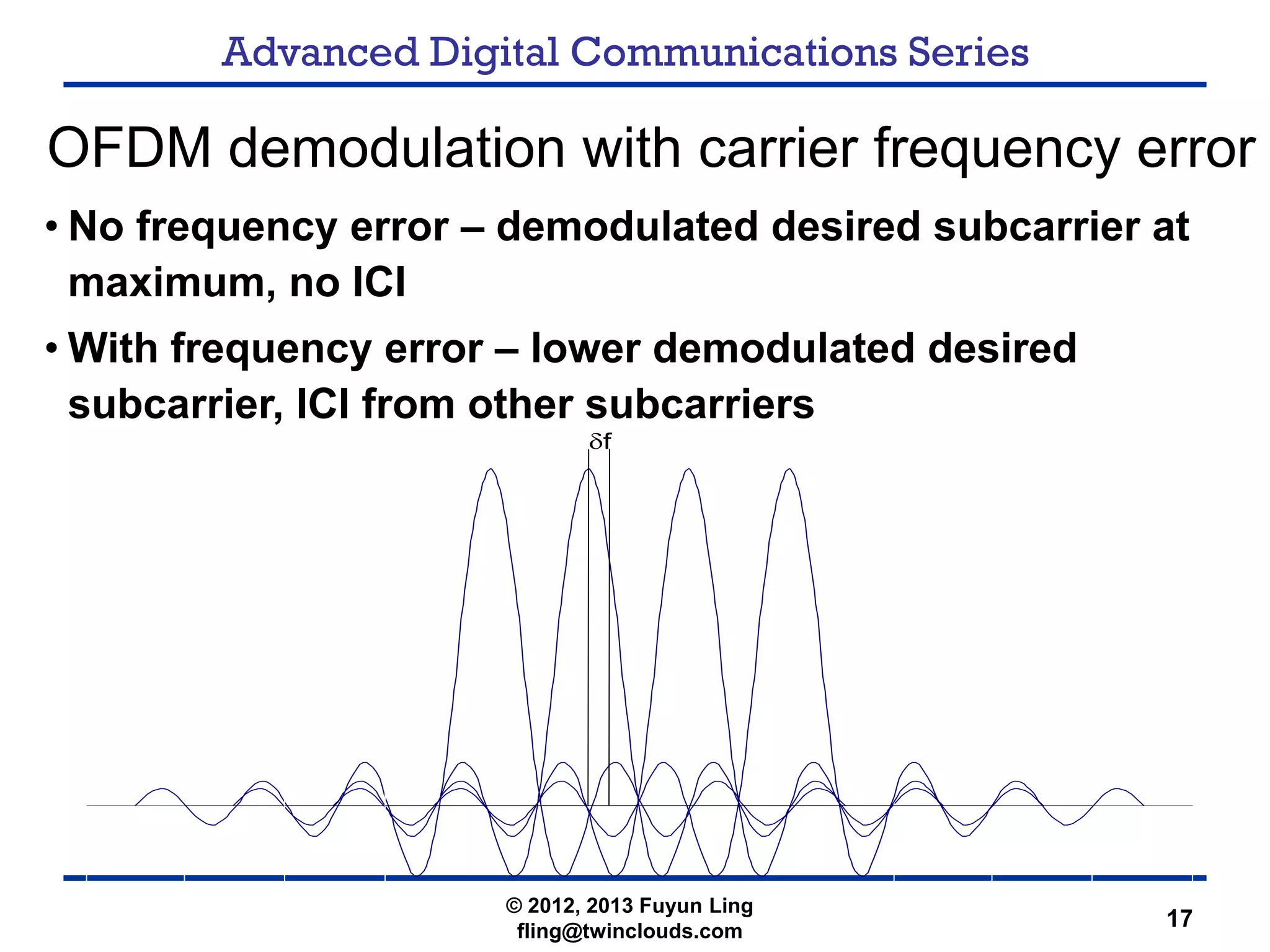 Advanced Digital Communications Series
17
OFDM demodulation with carrier frequency error
• No frequency error – demodulated desired subcarrier at
maximum, no ICI
• With frequency error – lower demodulated desired
subcarrier, ICI from other subcarriers
© 2012, 2013 Fuyun Ling
fling@twinclouds.com
 