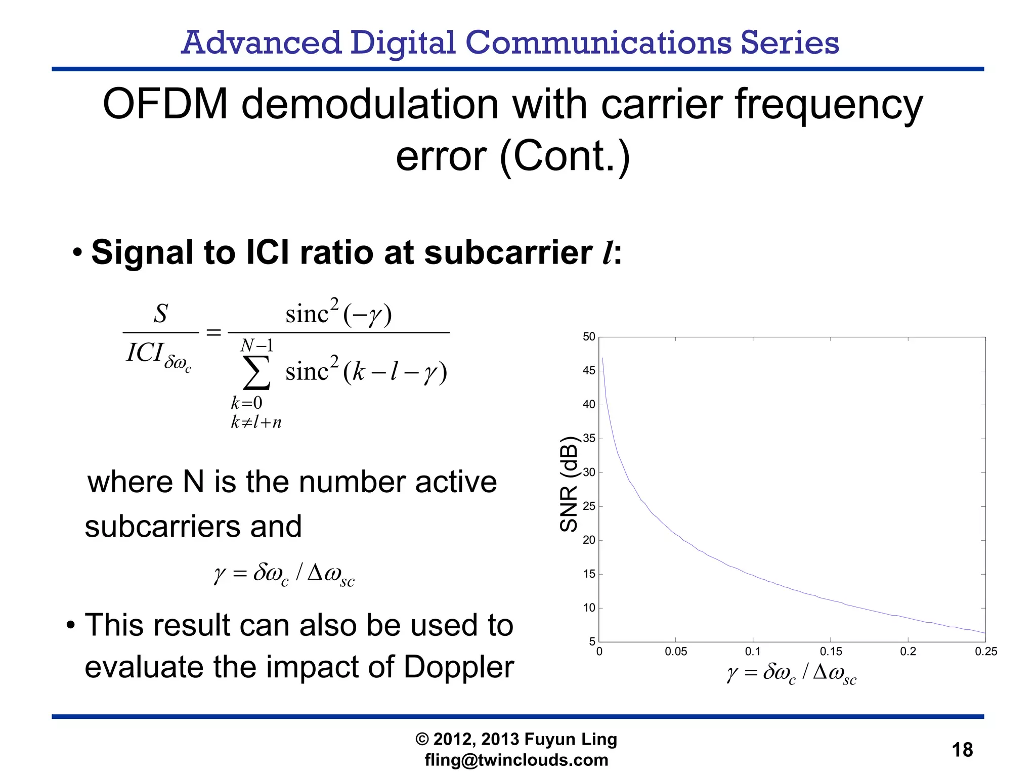 Advanced Digital Communications Series
18
OFDM demodulation with carrier frequency
error (Cont.)
2
1
2
0
sinc ( )
sinc ( )c
N
k
k l n
S
ICI
k lδω
γ
γ
−
=
≠ +
−
=
− −∑
/c scγ δω ω= Δ
• Signal to ICI ratio at subcarrier l:
0 0.05 0.1 0.15 0.2 0.25
5
10
15
20
25
30
35
40
45
50
/c scγ δω ω= Δ
where N is the number active
subcarriers and
• This result can also be used to
evaluate the impact of Doppler
© 2012, 2013 Fuyun Ling
fling@twinclouds.com
 