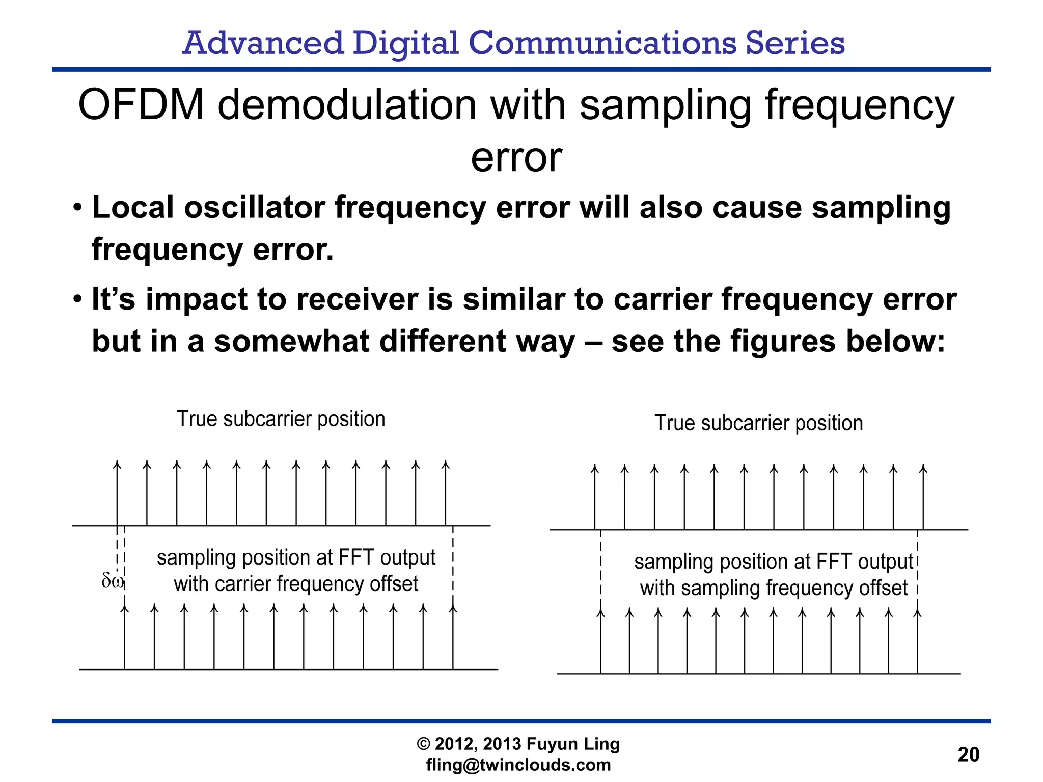 Advanced Digital Communications Series
20
OFDM demodulation with sampling frequency
error
• Local oscillator frequency error will also cause sampling
frequency error.
• It’s impact to receiver is similar to carrier frequency error
but in a somewhat different way – see the figures below:
© 2012, 2013 Fuyun Ling
fling@twinclouds.com
 