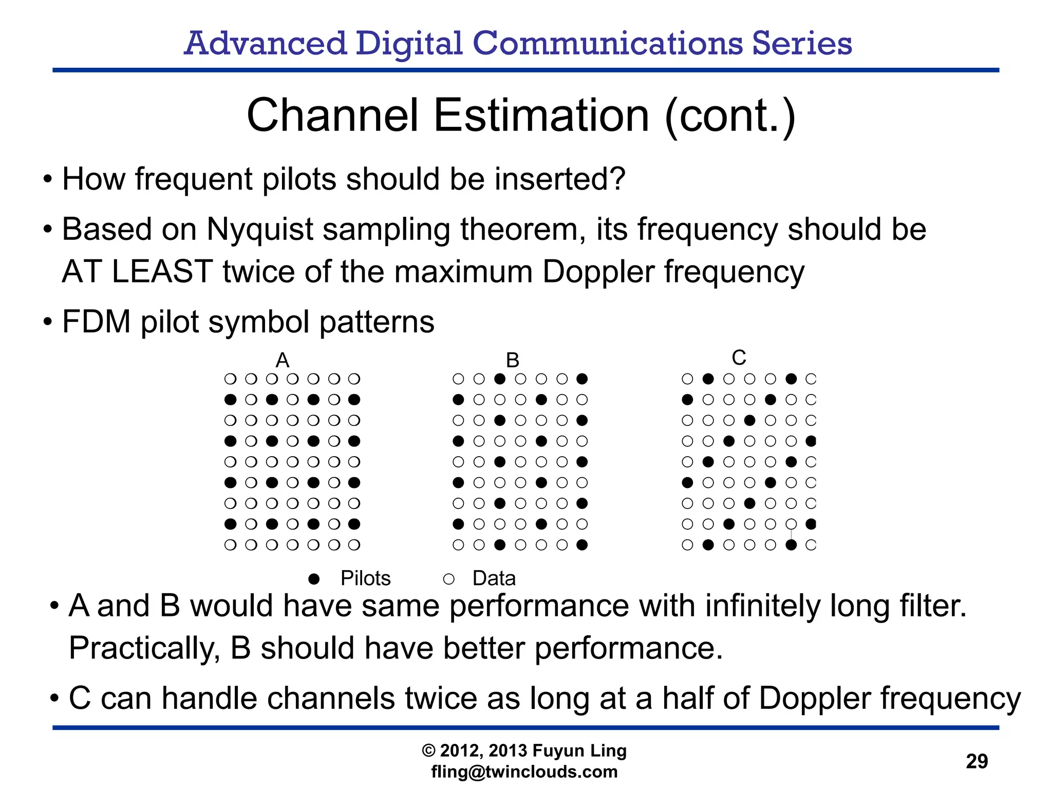 Advanced Digital Communications Series
29
Channel Estimation (cont.)
• How frequent pilots should be inserted?
• Based on Nyquist sampling theorem, its frequency should be
AT LEAST twice of the maximum Doppler frequency
• FDM pilot symbol patterns
• A and B would have same performance with infinitely long filter.
Practically, B should have better performance.
• C can handle channels twice as long at a half of Doppler frequency
© 2012, 2013 Fuyun Ling
fling@twinclouds.com
 