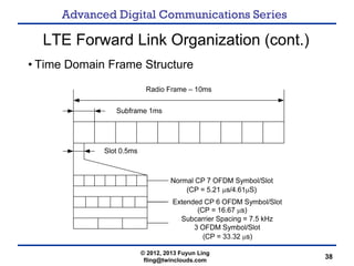 Advanced Digital Communications Series
38
LTE Forward Link Organization (cont.)
• Time Domain Frame Structure
© 2012, 2013...