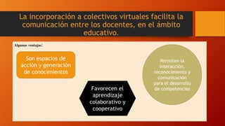 La incorporación a colectivos virtuales facilita la
comunicación entre los docentes, en el ámbito
educativo.
Algunas ventajas:
Son espacios de
acción y generación
de conocimientos
Favorecen el
aprendizaje
colaborativo y
cooperativo
Permiten la
interacción,
reconocimiento y
comunicación
para el desarrollo
de competencias
 