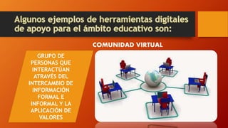 COMUNIDAD VIRTUAL
GRUPO DE
PERSONAS QUE
INTERACTÚAN
ATRAVÉS DEL
INTERCAMBIO DE
INFORMACIÓN
FORMAL E
INFORMAL Y LA
APLICACIÓN DE
VALORES
 