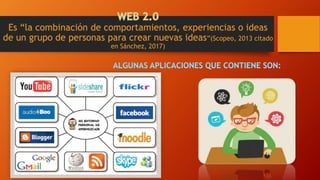 Es “la combinación de comportamientos, experiencias o ideas
de un grupo de personas para crear nuevas ideas”(Scopeo, 2013 citado
en Sánchez, 2017)
 