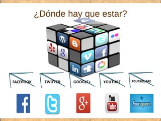 ¿Dónde hay que estar?
FACEBOOK TWITTER GOOGLE+ YOUTUBE FOURSQUARE
 
