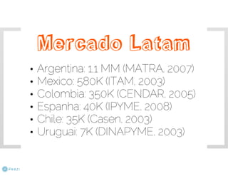 3o lugar Demo Day Startup Farm SP - 2a edição