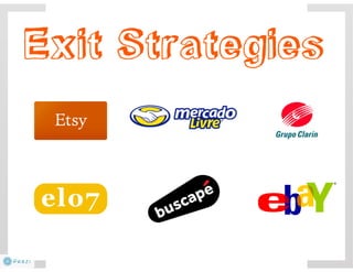 3o lugar Demo Day Startup Farm SP - 2a edição