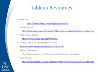 • Free Trial
https://www.tableau.com/en-gb/products/trial
• Getting Started
https://help.tableau.com/current/pro/desktop/en-us/gettingstarted_overview.htm
• Free Training Videos
https://www.tableau.com/learn/training
• Tableau Add-In for Reshaping Data in Excel
https://community.tableau.com/docs/DOC-10394
• Higher Ed Analytics
https://www.tableau.com/solutions/education-higher-ed-analytics
• Viz of the Day
https://public.tableau.com/en-us/gallery/?tab=viz-of-the-day&type=viz-of-the-day
Tableau Resources
 