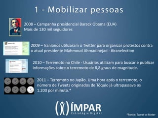 Envio de mensagens direcionadas