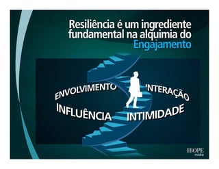 O fenômeno das redes sociais no brasil