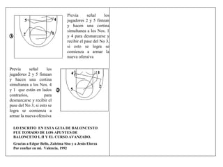 Previa
señal
los
jugadores 2 y 5 fintean
y hacen una cortina
simultanea a los Nos. 1
y 4 para desmarcarse y
recibir el pase del No 3,
si esto se logra se
comienza a armar la
nueva ofensiva
Previa
señal
los
jugadores 2 y 5 fintean
y hacen una cortina
simultanea a los Nos. 4
y 1 que están en lados
contrarios,
para
desmarcarse y recibir el
pase del No 3, si esto se
logra se comienza a
armar la nueva ofensiva
LO ESCRITO EN ESTA GUIA DE BALONCESTO
FUE TOMADO DE LOS APUNTES DE
BALONCETO I, II Y EL CURSO AVANZADO.
Gracias a Edgar Bello, Zuleima Siso y a Jesús Elorza
Por confiar en mi. Valencia, 1992

 