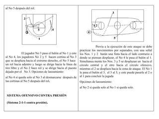 al No 5 después del rol.

El jugador No 3 pasa el balón al No 1 y este
al No 4, los jugadores No 2 y 5 hacen cortina al No 3
que se desplaza hacia el extremo derecho, el No 5 hace
un rol hacia adentro y luego se dirige hacia la línea de
tiro libre y el No 2 hace rol y se dirige hacia el puesto
dejado por el No 3. Opciones de lanzamiento:
al No 4 si queda solo al No 3 al desmarcarse después de
las cortinas al No 5 después del rol.

Previa a la ejecución de este ataque se debe
practicar los movimientos por separados, con una señal
los Nos. 1 y 2 harán una finta hacia el lado contrario a
donde se piensan desplazar, el No 4 le pasa el balón al 1.
Simultanea mente los Nos. 3 y 5 se desplazan un hacia el
circulo central y el otro hacia el circulo ofensivo,
mientras el 2 se desplaza hacia la zona de ataque. El No 1
le pasa el balón al 3, el 3 al 5, y este puede pasarle al 2 o
al 1 para concluir la jugada
Opciones de lanzamiento:
al No 2 si queda solo al No 1 si queda solo.

SISTEMA OFENSIVO CONTRA PRESIÓN
(Sistema 2-1-1 contra presión).

 