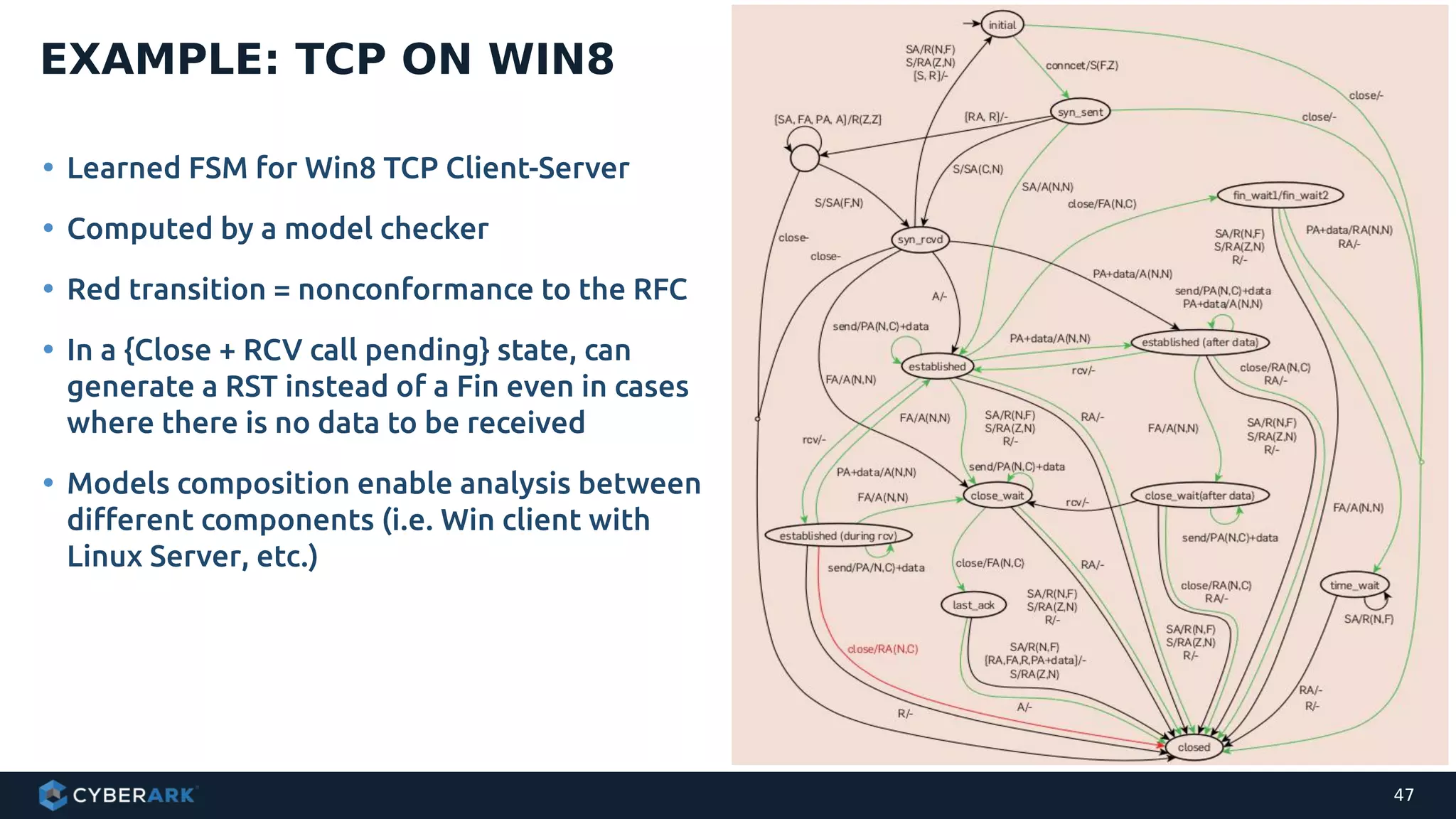 • Learned FSM for Win8 TCP Client-Server
• Computed by a model checker
• Red transition = nonconformance to the RFC
• In a {Close + RCV call pending} state, can
generate a RST instead of a Fin even in cases
where there is no data to be received
• Models composition enable analysis between
different components (i.e. Win client with
Linux Server, etc.)
EXAMPLE: TCP ON WIN8
47
 